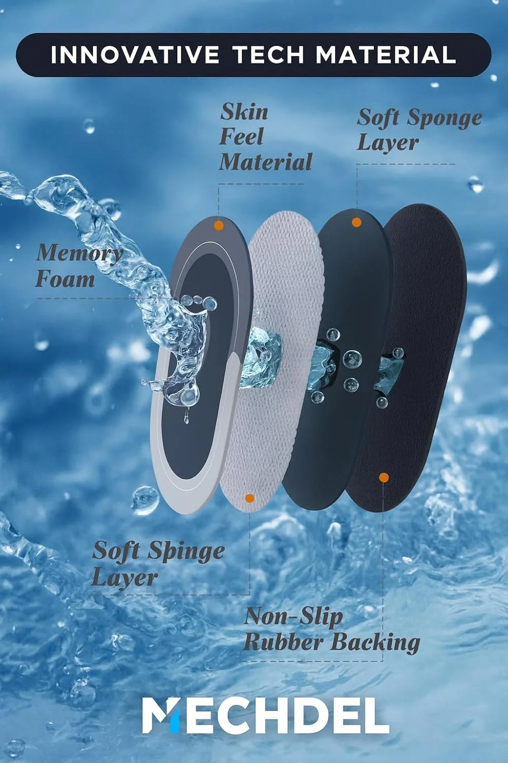 mechdel Stone Bath Mat, Diatomaceous Earth Shower Mat, Non-Slip Super Absorbent Quick Drying Bathroom, Kitchen Floor Mat, Easy to Clean (Non Slip Rubber Bathroom Mat -Blue, 40 X 60 CM) - Image 4